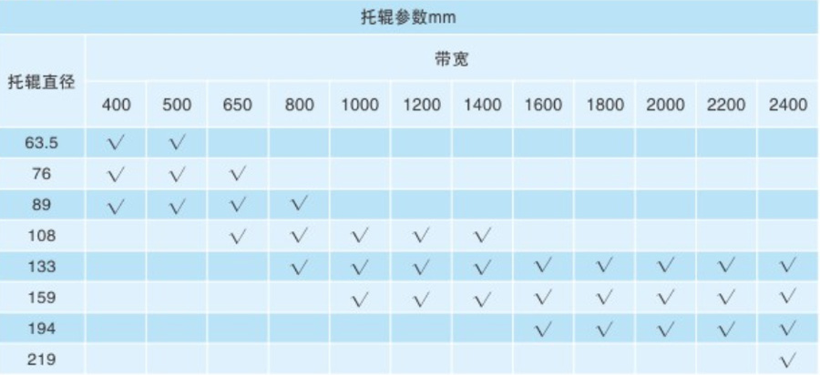 1748830857256239.jpg 巨龙输送机2.jpg